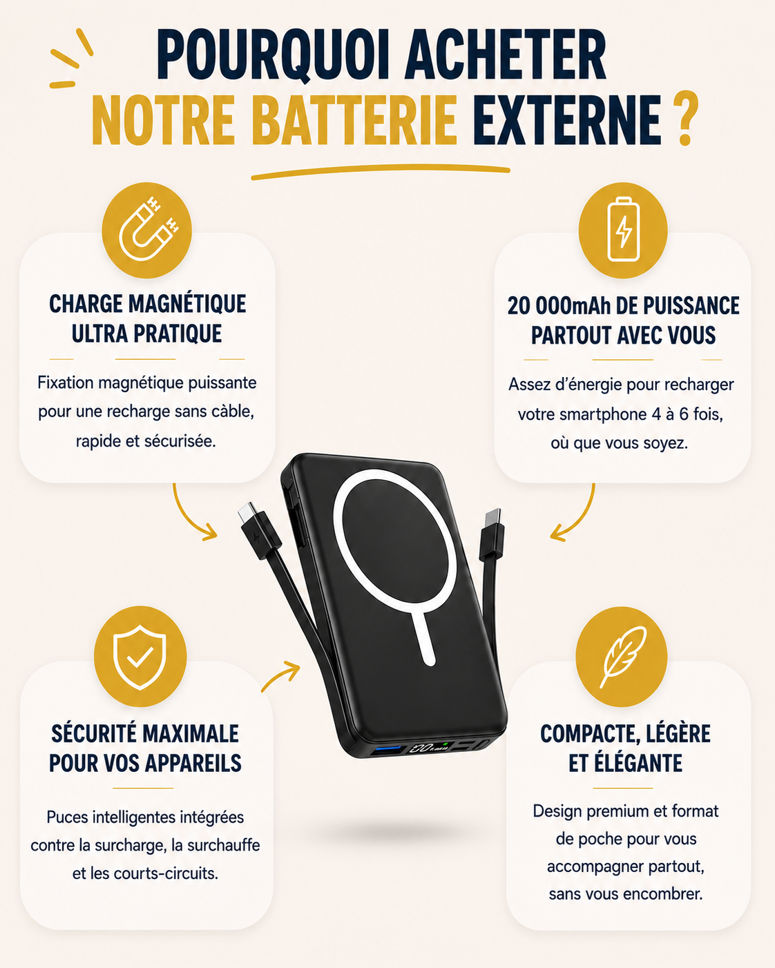 ⚡ PowerMag™ — Batterie Externe Magnétique avec Câbles Intégrés & Charge Rapide